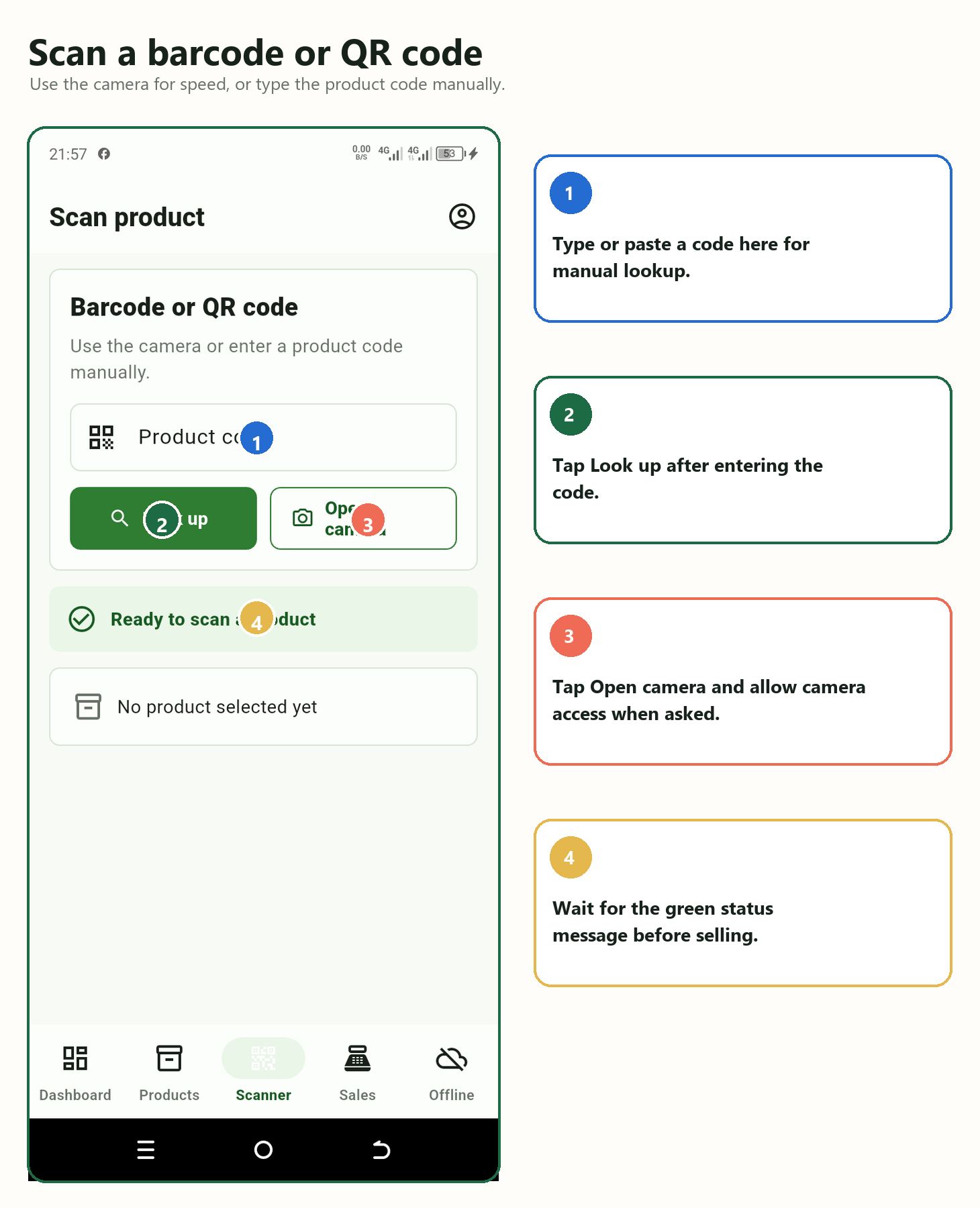 Annotated ShopLite scanner screen