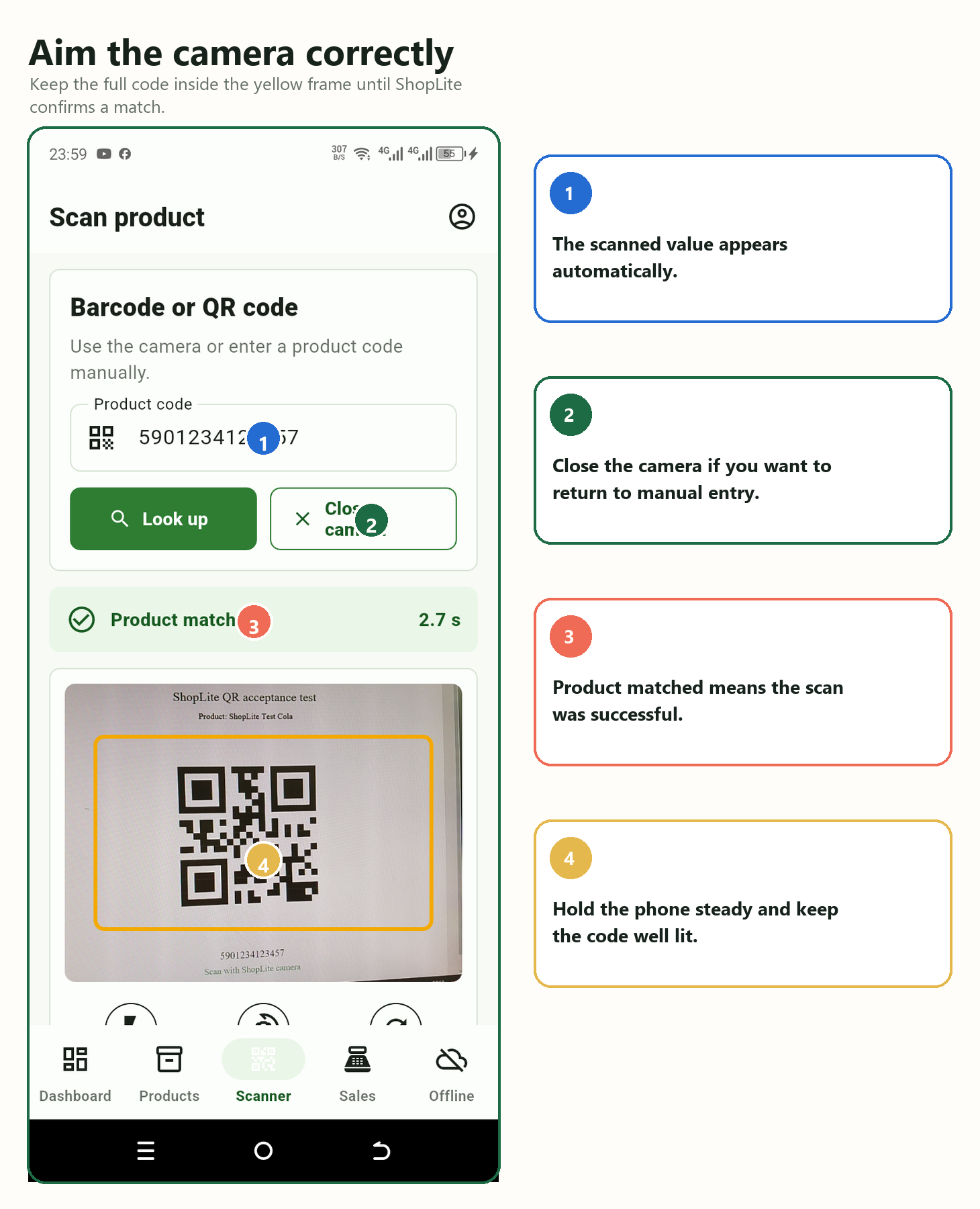 Annotated ShopLite QR camera scan