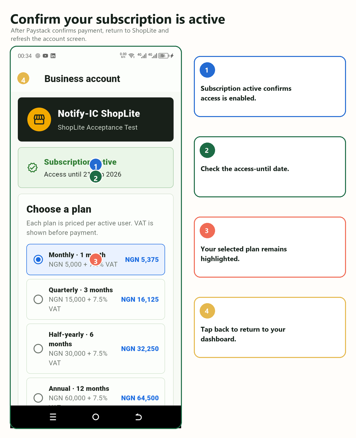 Annotated active ShopLite subscription